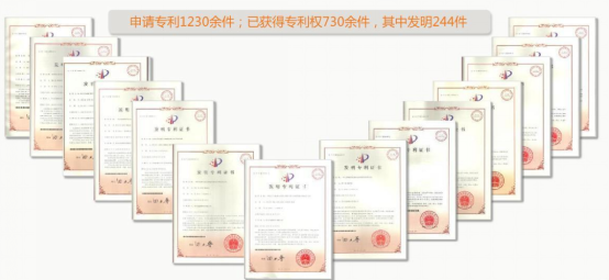 陽(yáng)光電源的專(zhuān)利數(shù)量
