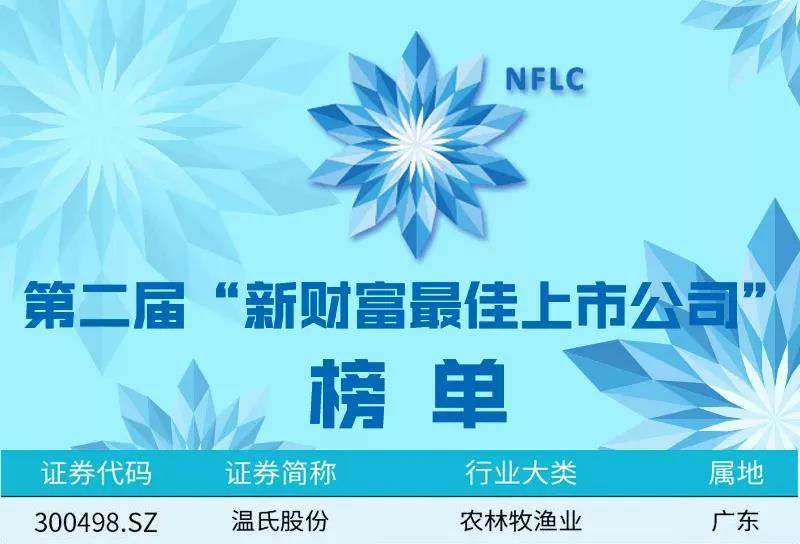 溫氏股份獲評“新財(cái)富最佳上市公司”4