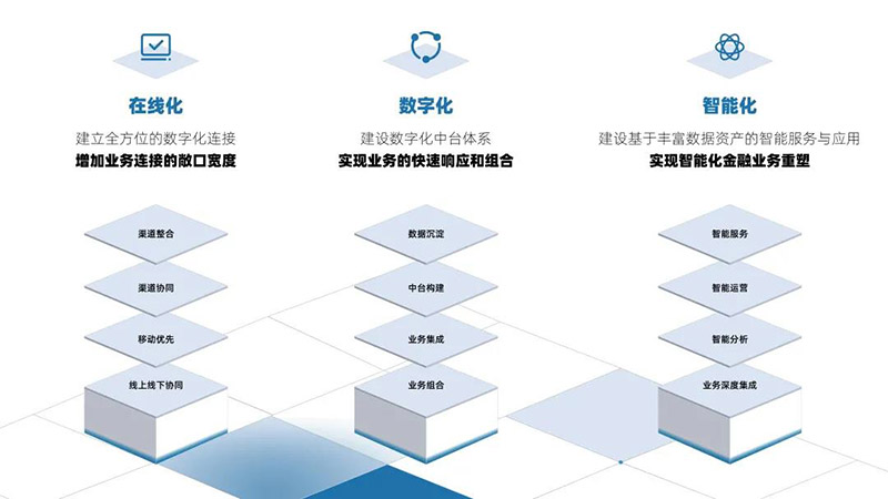 南方略客戶遠傳科技力攬年度“數(shù)字化轉型樣板工程”3