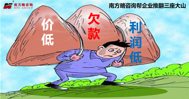 企業(yè)應(yīng)收賬款預(yù)防、控制及催收管理體系